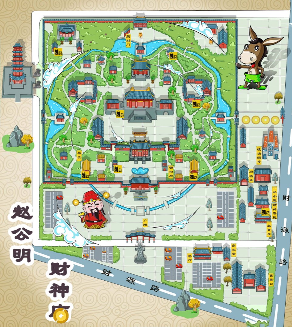 吕梁寺庙类手绘地图
